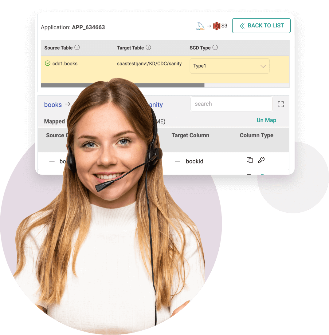 Salesforce
